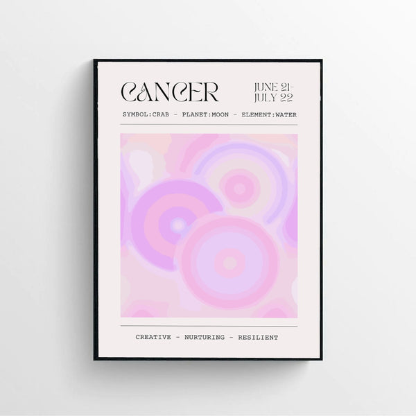 Cancer Zodiac Print Poster