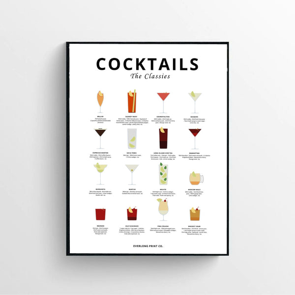 COCKTAIL ART PRINTS poster