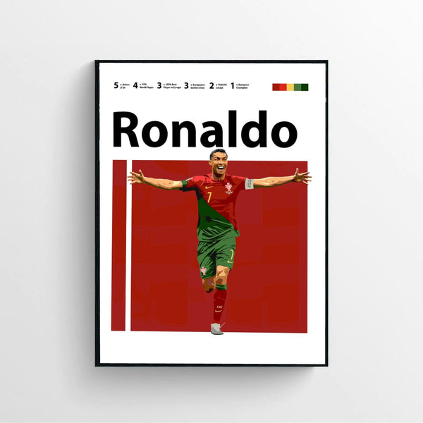 Cristiano Ronaldo Inspired Poster